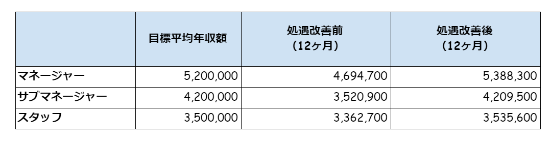 ã¹ã¯ãªã¼ã³ã·ã§ãã (25)